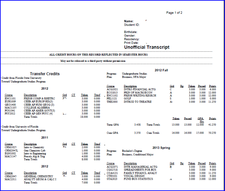 How To Get An Unofficial Transcript From College 11 Explore top