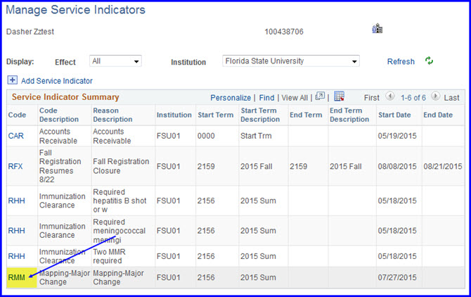 Manage Service Indicators page