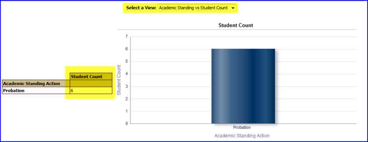 Student Count view screen shot