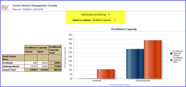 Enrollment Capacity column view screen shots