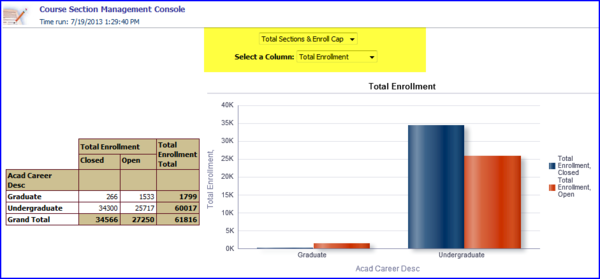 Total Enrollment Column View screen shot