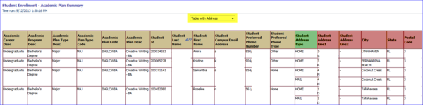 Table with Address view screen shot